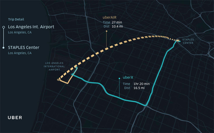 Η Uber υπογράφει συμφωνία με τη NASA 9 UberElevatesamplerouteLAXStaplesCentre