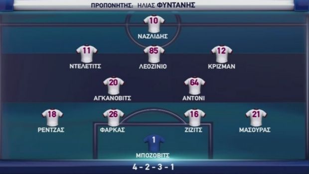 aelmatch
