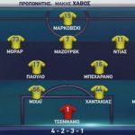 panaitolikosmatch 1