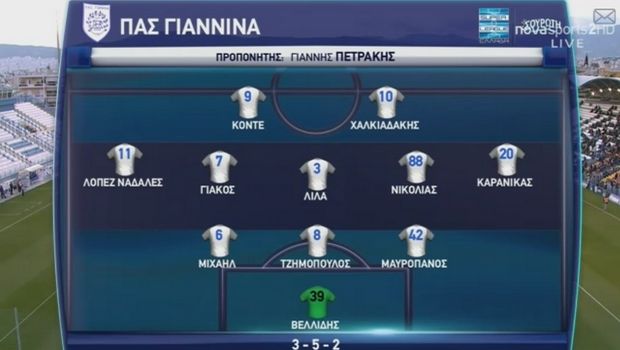 pasgiannina
