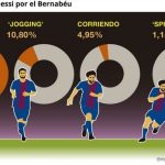 messi1 1