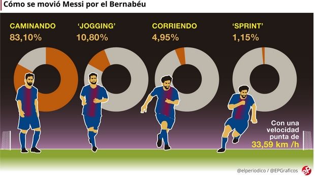messi1