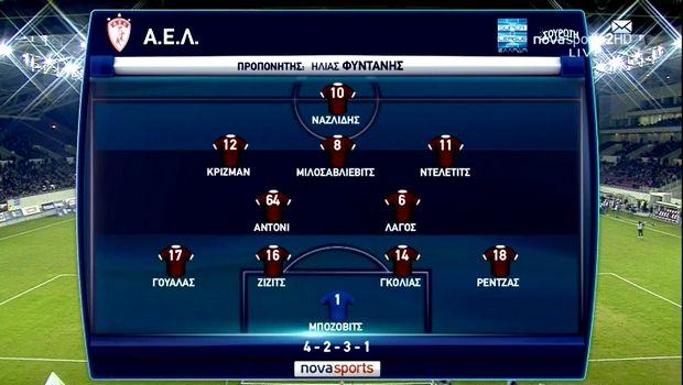 "Μπλόκο" στον Κάμπο, στο 0-0 ΑΕΛ και ΑΕΚ 17 Untitled1 2