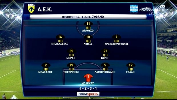 "Μπλόκο" στον Κάμπο, στο 0-0 ΑΕΛ και ΑΕΚ 18 Untitled2 1