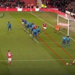arsenal trap 1