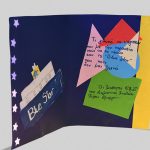 BLUE STAR card 2