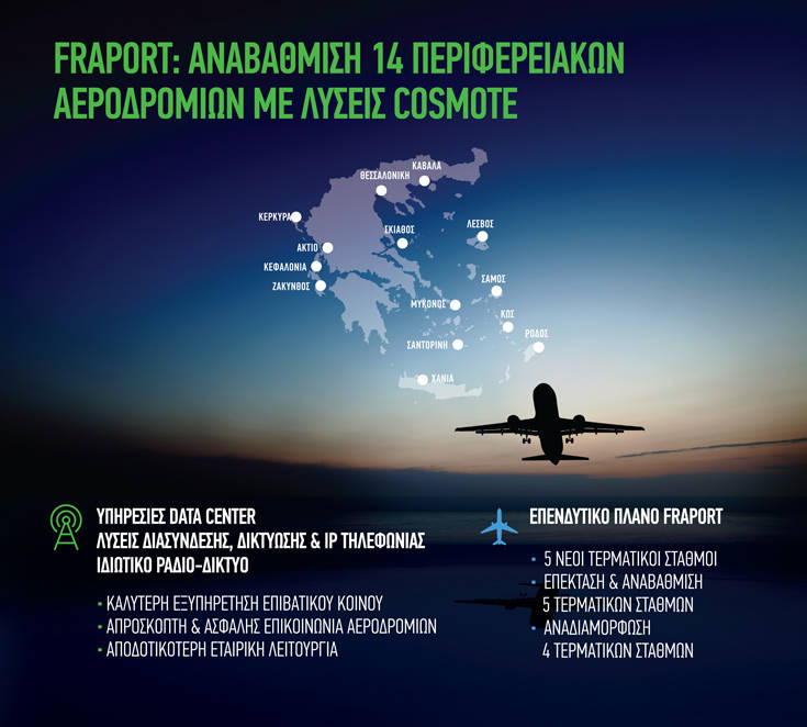 Η Fraport αναβαθμίζει τα 14 περιφερειακά αεροδρόμια με λύσεις COSMOTE 4 frmpo1