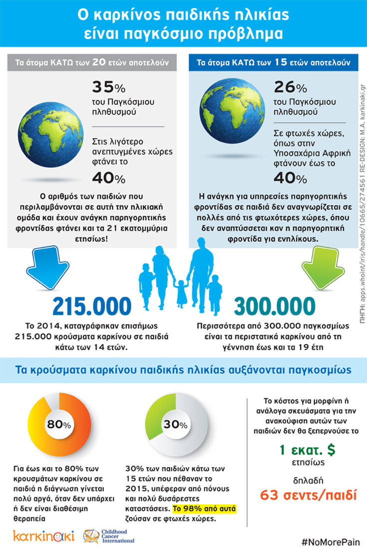 INFOGRAPHiC 02