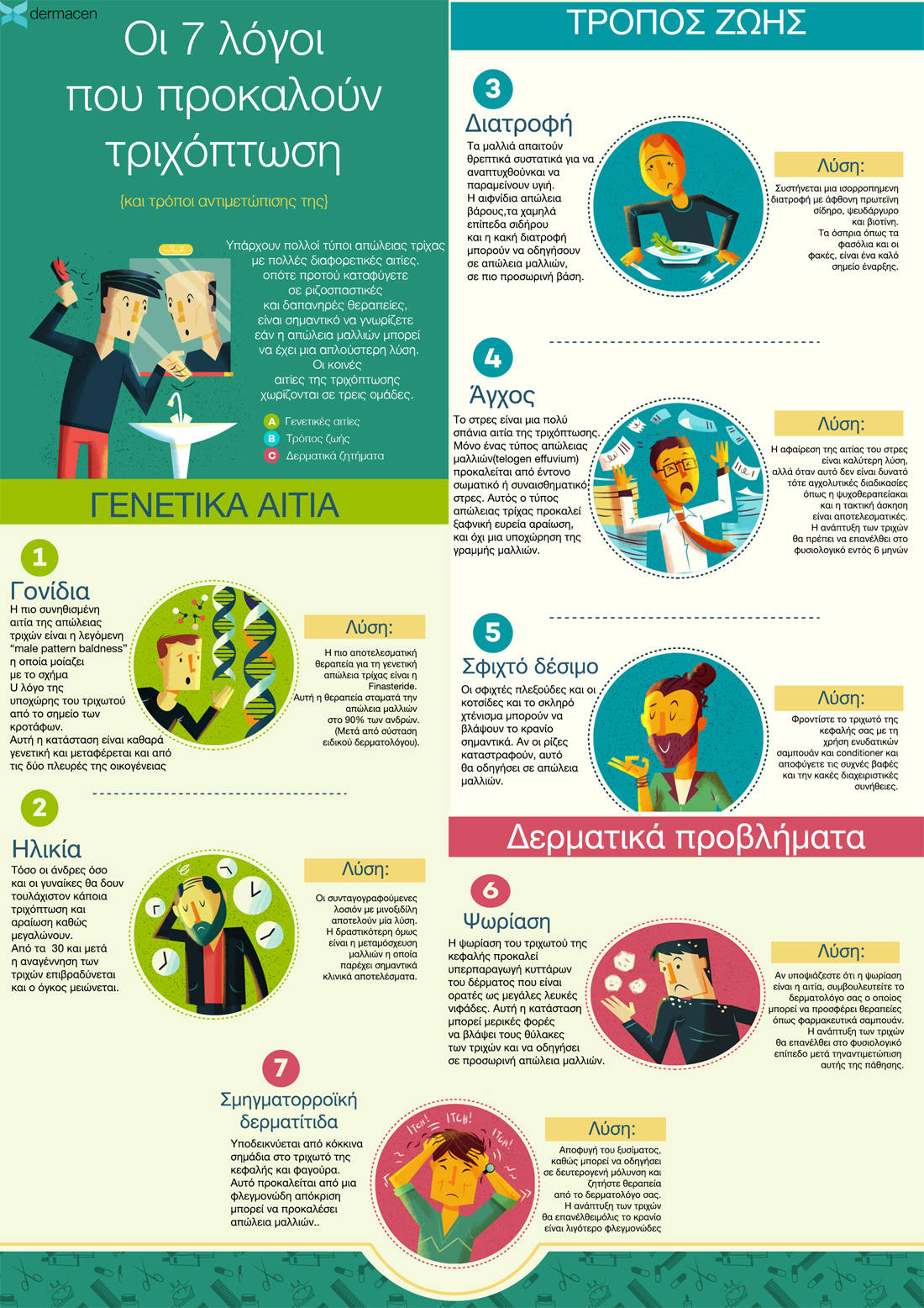 hairinfog 1