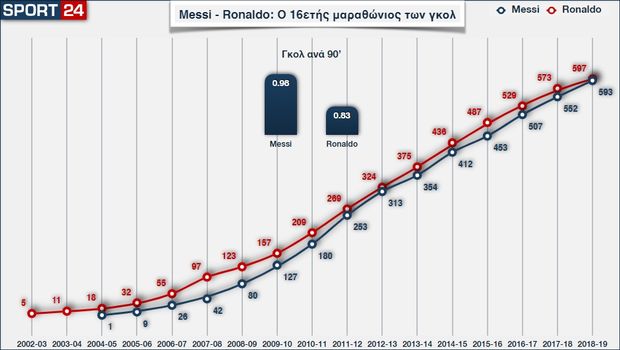 messi1