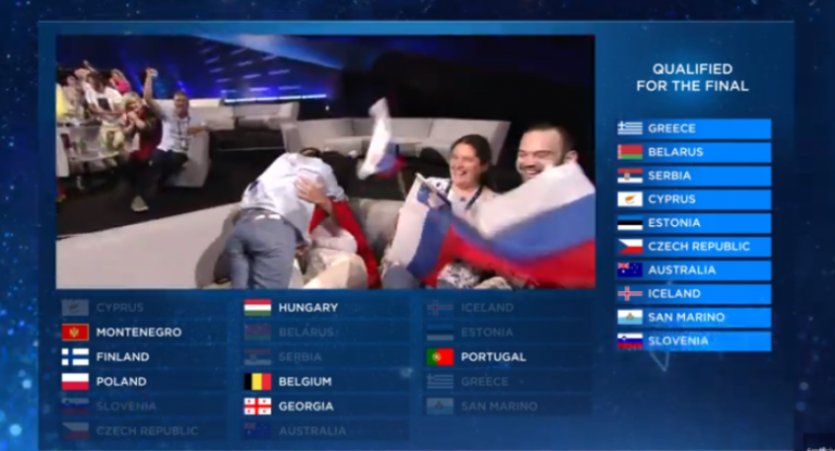 Πέρασαν Ελλάδα και Κύπρος στον τελικό της Eurovision