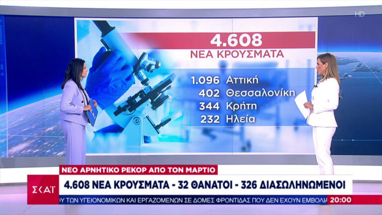 Κορωνοϊός: Τα ποσοστά εμβολιασμού σε νοσοκομεία- Ο κλάδος με λιγότερους εμβολιασμένους