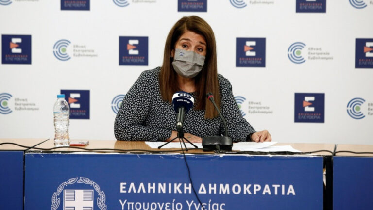 Κορωνοϊός-Παπαευαγγέλου: Περί 31 νεκρούς ημερησίως- 30 έτη διάμεση ηλικία νέων κρουσμάτων