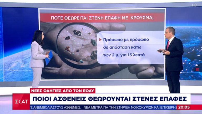 Πότε θεωρείται στενή η επαφή με κρούσμα-Τεράστια αύξηση στα PCR τεστ