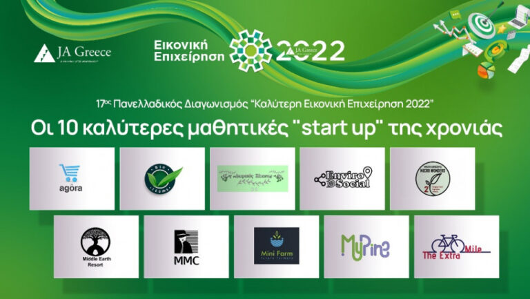 Αυτές είναι οι δέκα καλύτερες μαθητικές «Start Up»