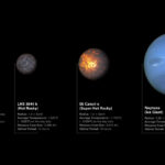 nasa exoplanets