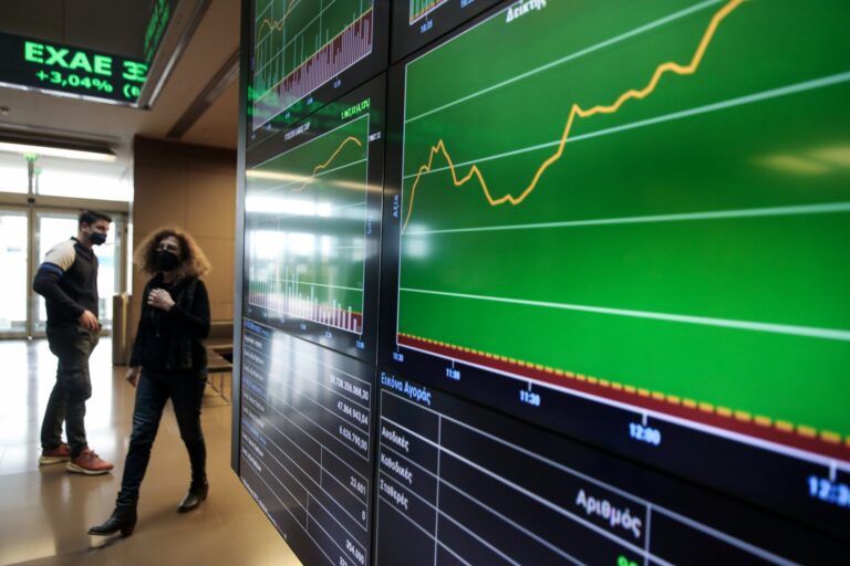 Με διπλό χτύπημα σε σκληρό πυθμένα τα νέα υψηλά με ήπιες κινήσεις