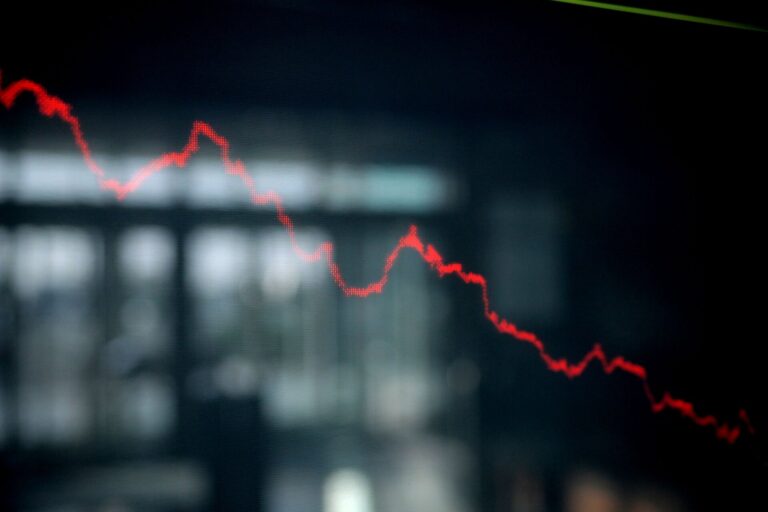 Συνέχεια των πτωτικών συνεδριάσεων, στο τέλος κρατήθηκαν οι 1.300 μονάδες