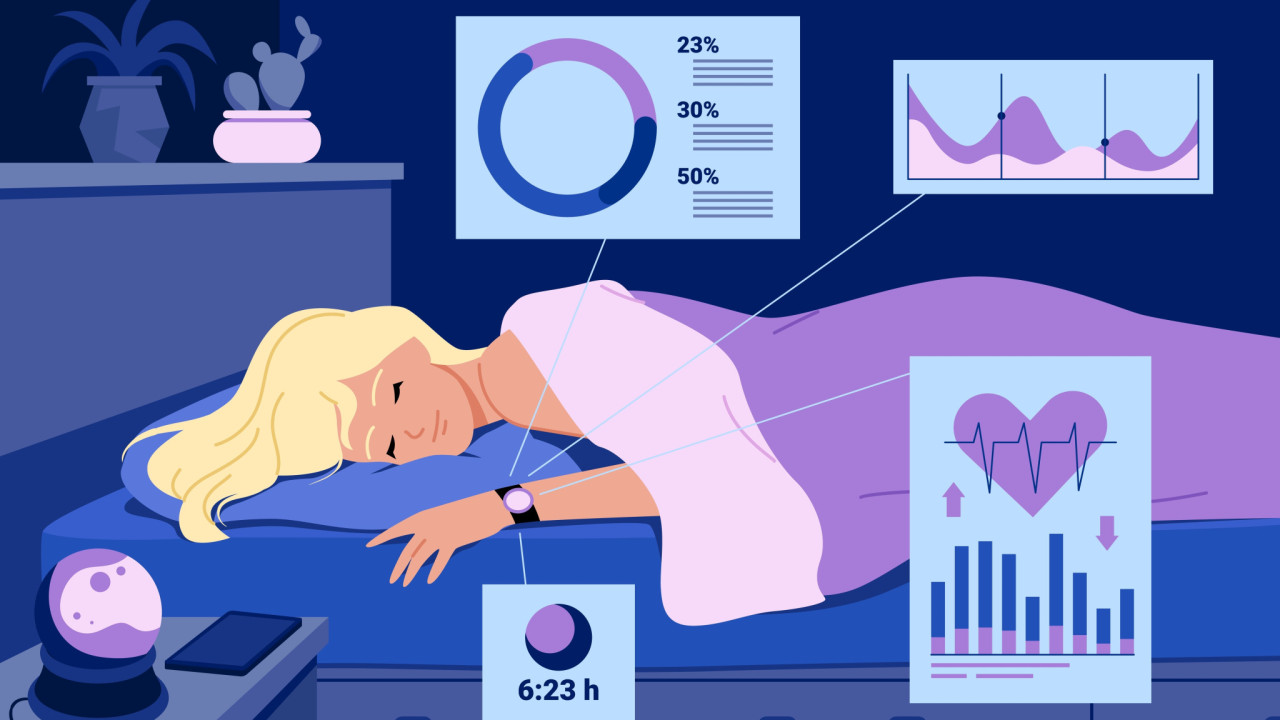 sleep apps
