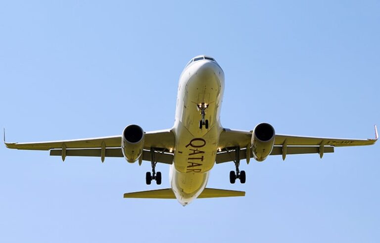 Σε επίπεδα ρεκόρ η κίνηση στην εναέρια κυκλοφορία – News.gr